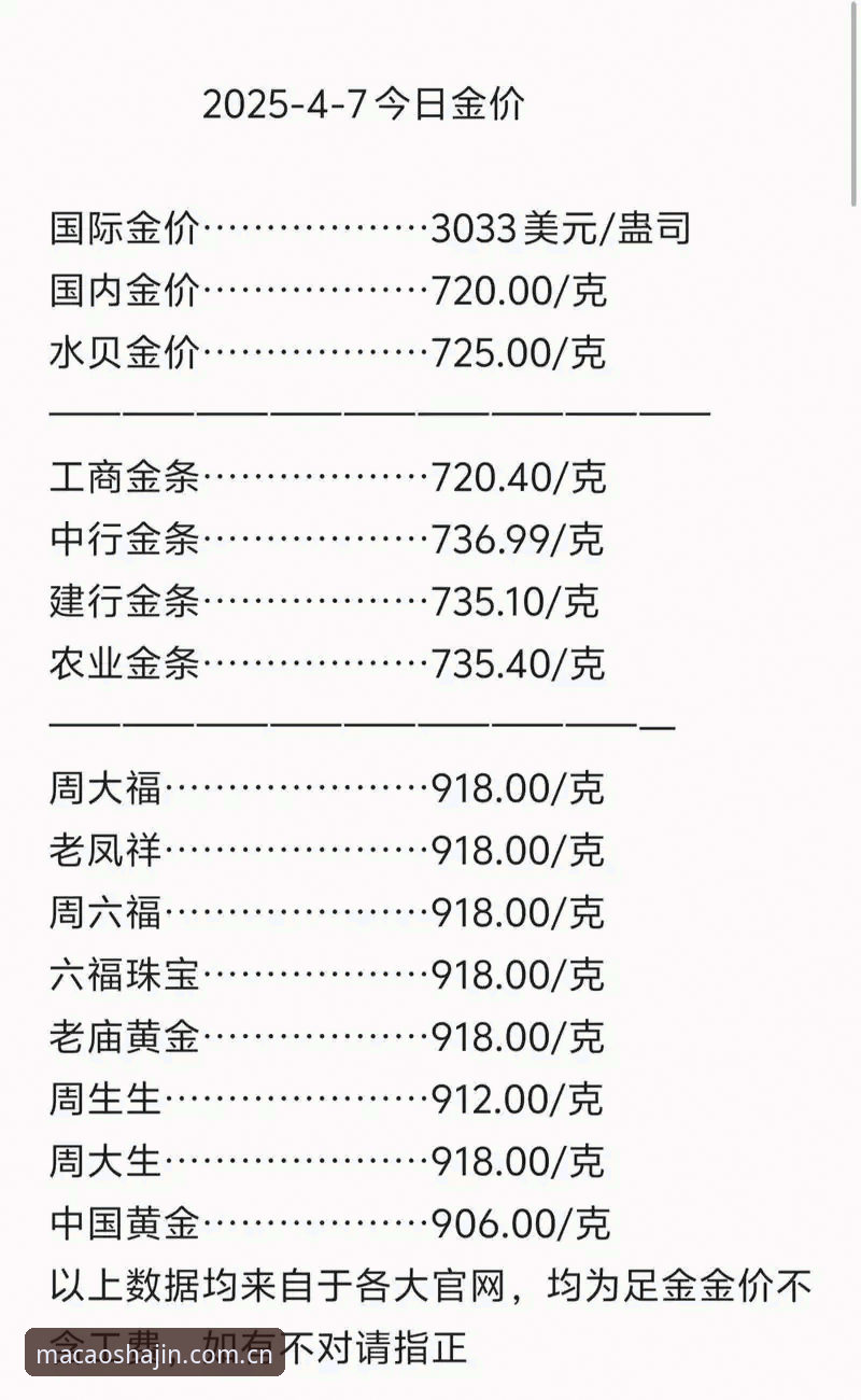 澳门沙金APP2026安装操作教程：从下载到使用的完整流程