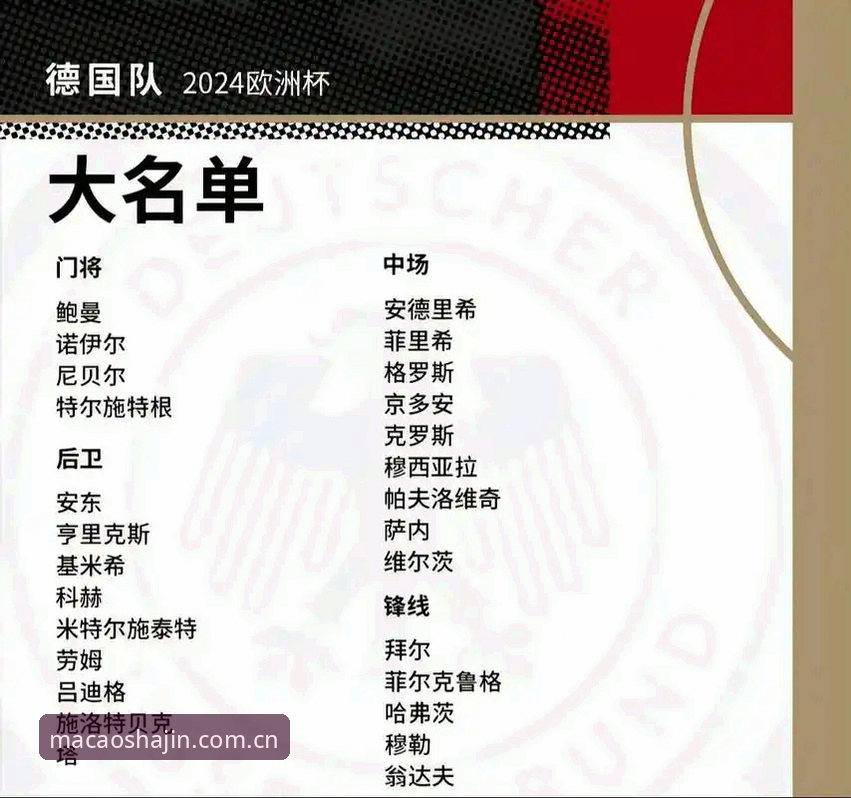 德国队世界杯大名单最新动态：诺伊尔时隔2年回归，18岁新星卡尔入围